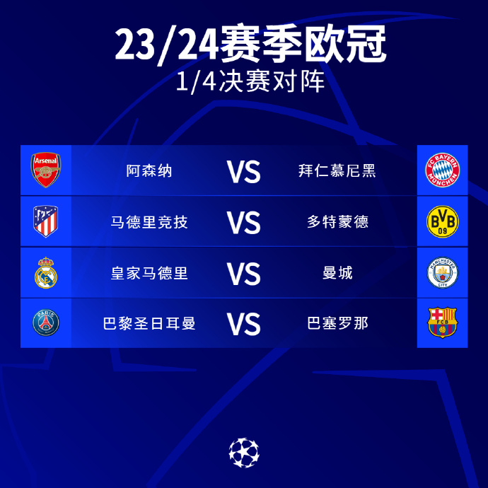 的结果虽未 的结果虽未